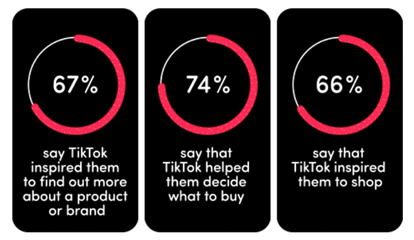 TikTok provides guidance for SMBs looking to tap into TikTok marketing