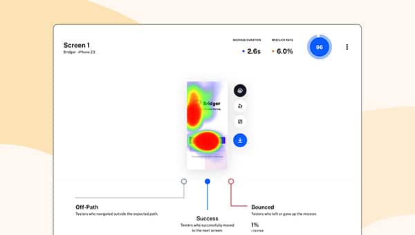 Get Better UX Design Results by Following these 3 Simple Steps