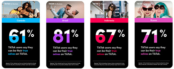 TikTok Shares New Insights into Why People Use the App, and How it Celebrates Authenticity