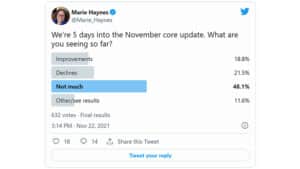 50% Of SEOs Not Seeing Impact from Google November 2021 Core Update