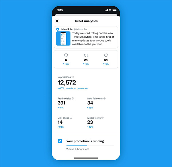 Twitter Launches Updated Tweet Analytics Card, Providing More Specific Performance Insight