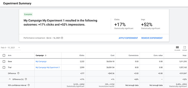 Google Ads New Experiments Page Now Live