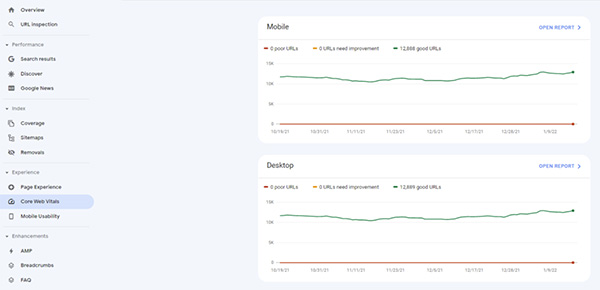 Google Search Console Updated with Page Experience Desktop Report