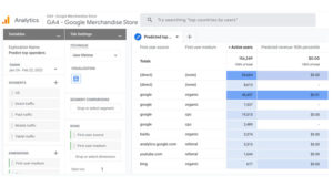 Google rolls out Search Ads 360 integration for Google Analytics 4