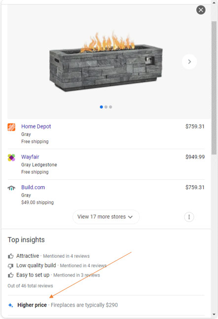 Google testuje ikonę wyższej ceny w wynikach wyszukiwania zakupów