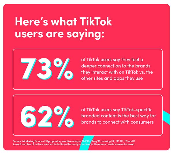 TikTok Shares New Tips on How to Maximize Content Performance in the App