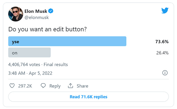 Twitter Confirms That it is Working on an Edit Button, Following Tweets from New Board Member Elon Musk