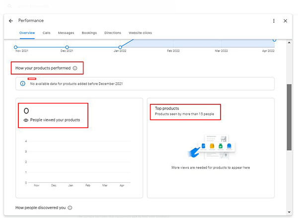 Google Business Profile Adds Products Performance Metrics