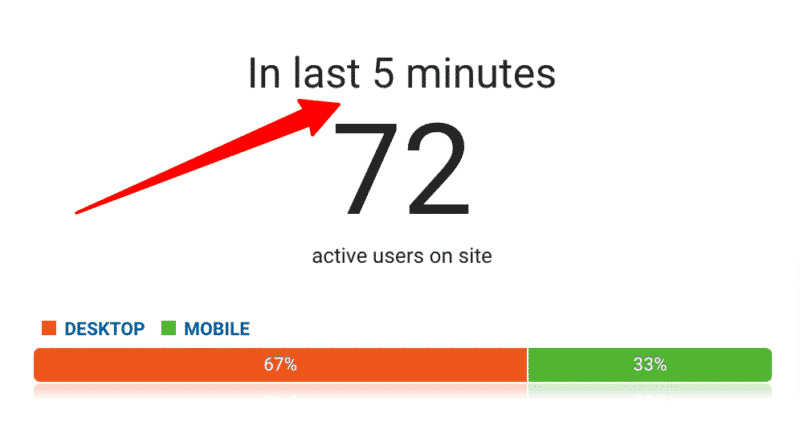 Google Universal Analytics real time metrics now titled “in the last 5 minutes”