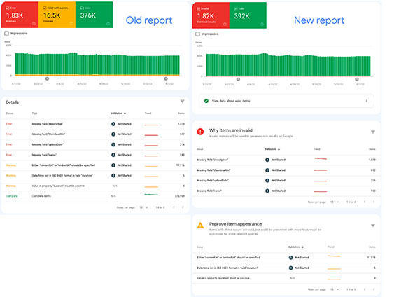 Google Simplifying Search Console reports with an updated item classification