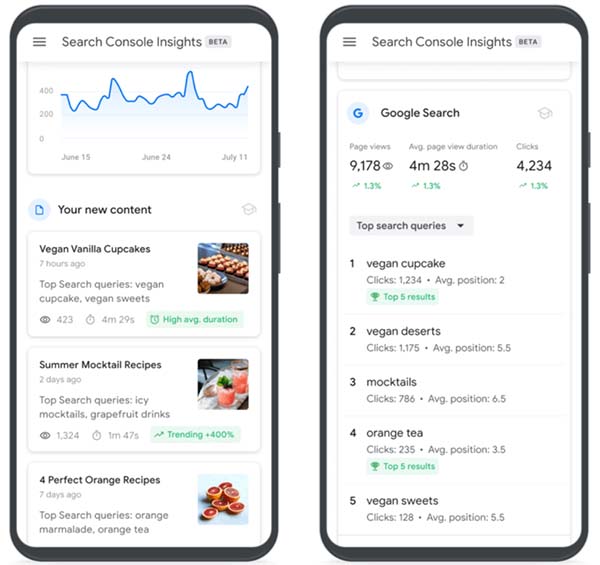 Google Ads Rolls Out Diagnostic Insights