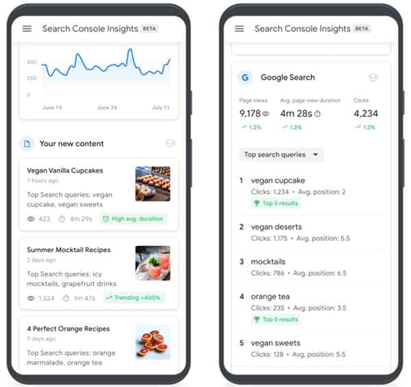 Google Ads lancia gli approfondimenti diagnostici