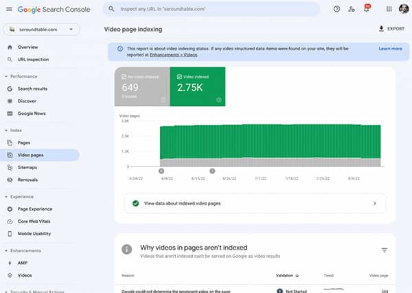 Google Search Console Video Index Report Now 100% Live