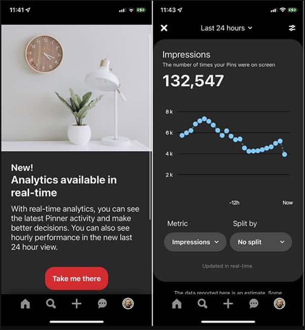 Pinterest launches real-time analytics for Pins