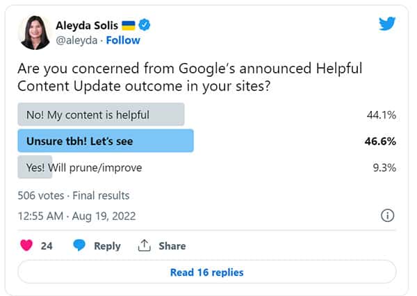 Poll: Many SEOs Say The Content They Produce Is Helpful & Not Concerned