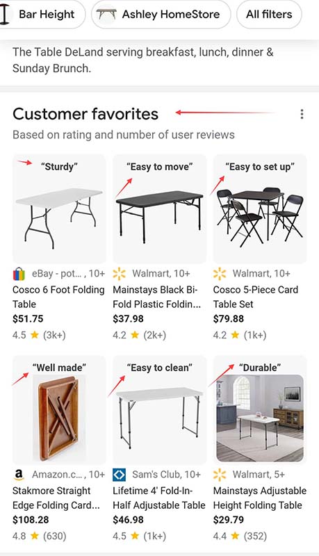 Google Search Tests Short Product Reviews In Image Thumbnails