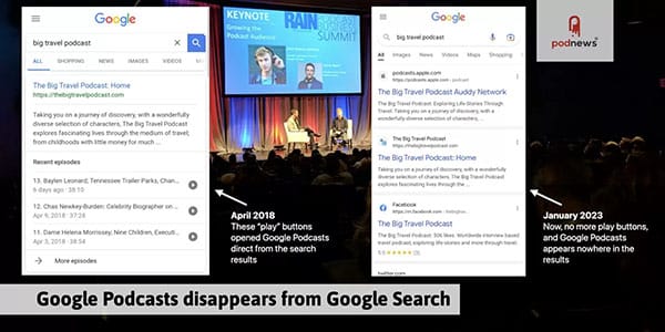 Google Podcasts disappearing from Search results as it goes on life support
