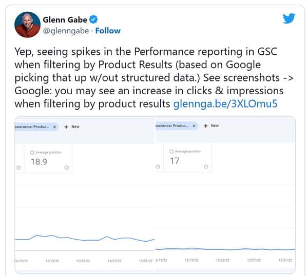 Google Search Console Search Performance Product Results Clicks & Impressions Spike