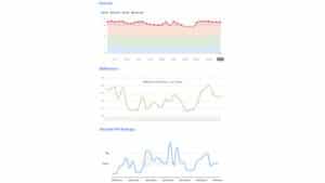 Вышло широкое обновление Google за август 2023 г. — что мы видим сейчас