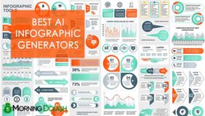 12 Best AI Infographic Generators