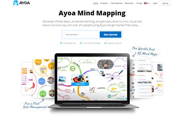Ayoa - A Brainstorming App for Individuals and Teams