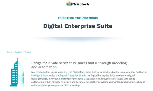 Digital Enterprise Suite (Trisotech)