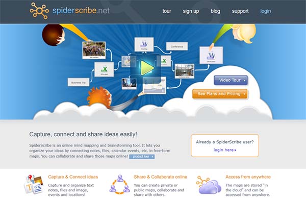 SpiderScribe - A Brainstorming Tool for Sharing Ideas with Ease