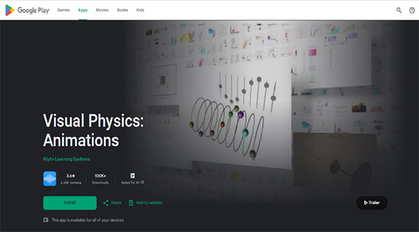 Visual Physics Animations