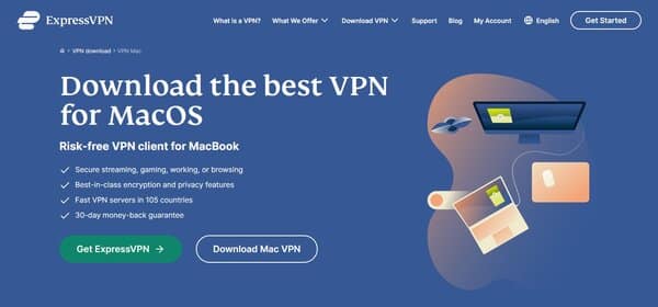 ExpressVPN for Mac