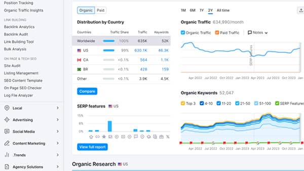 Cannabis SEO: Guide to Ranking at the Top of Google