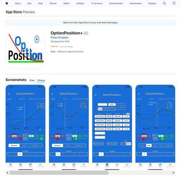 OptionPosition+