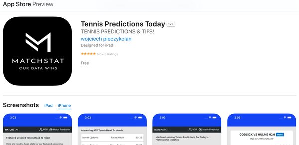 Tennis AI-forudsigelser i dag