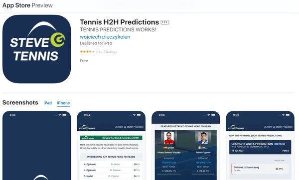 Tennis H2H Predictions