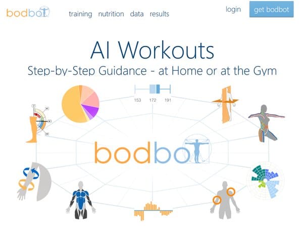 BodBot