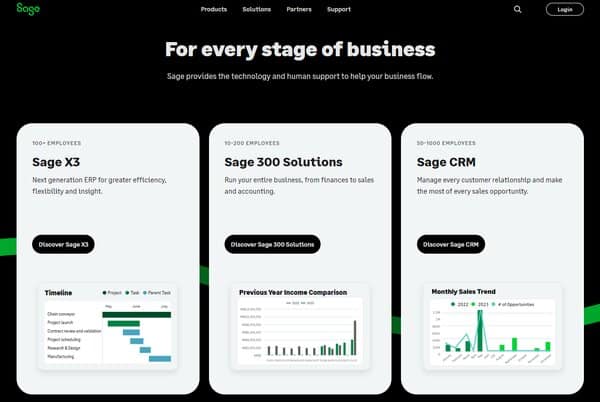 Sage HR