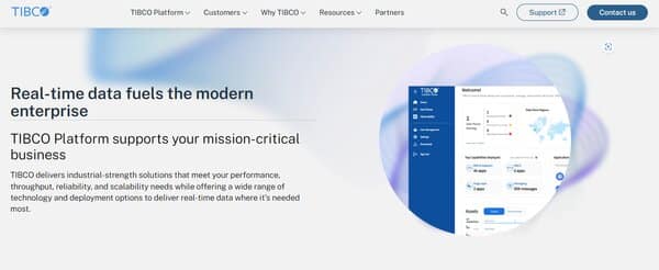 TIBCO