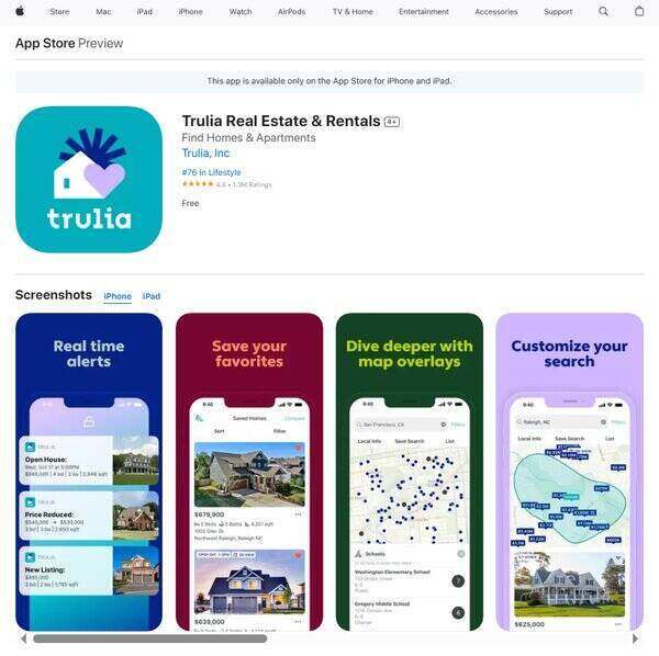 Trulia Real Estate