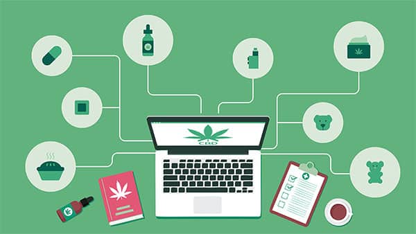 Why Do You Need a Specialized Payment Processor for Your CBD Business?