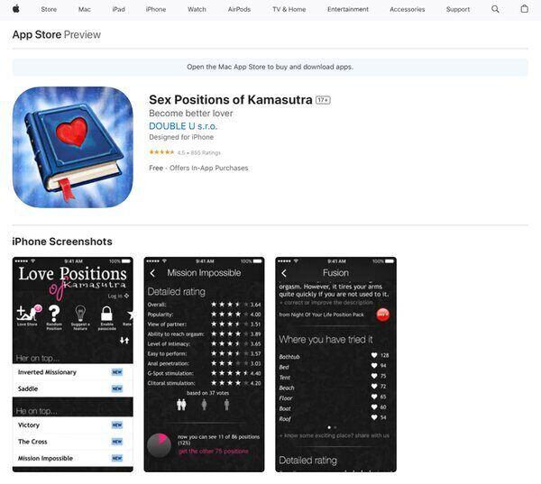 Sex Positions of Kamasutra
