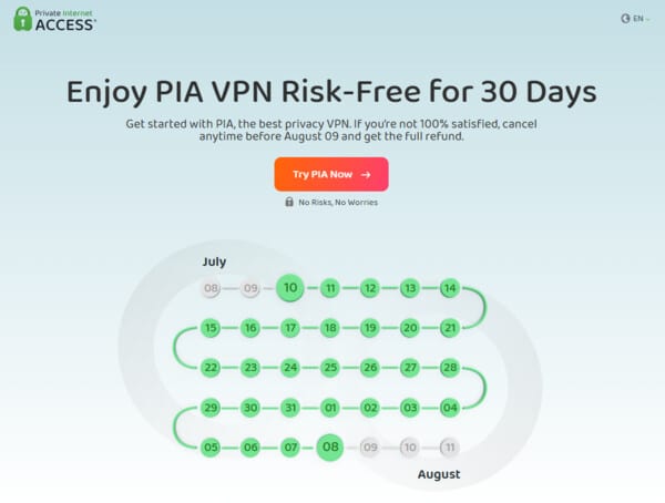 Private Internet Access