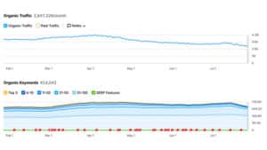 Google Explains Search Algorithm Updates Around Deepfakes