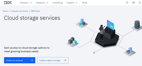IBM Cloud Storage