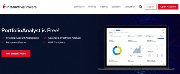 Interactive Brokers