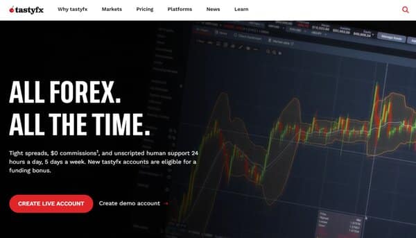 TastyFX