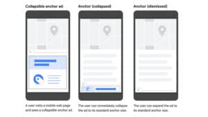 New Google AdSense Collapsible Anchors