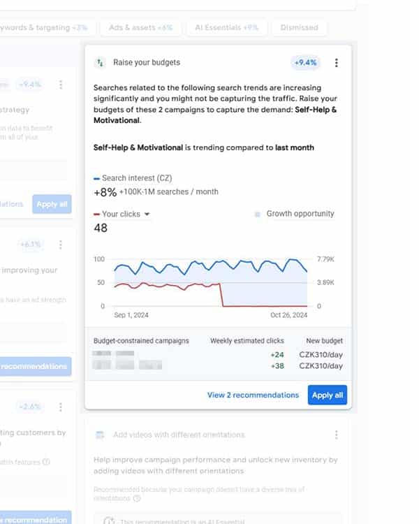 Google Ads Raise Your Budgets Recommendation Gains Information
