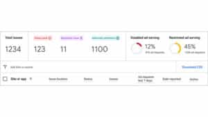 Google AdSense Policy Center Adds 3 Policy Issues, Filters & Review Process