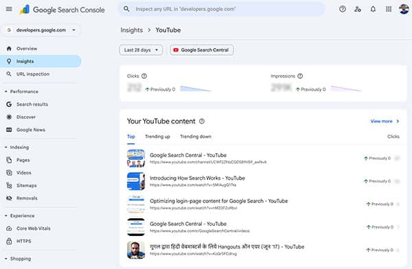 Google Search Console Insights přidává sociální kanály